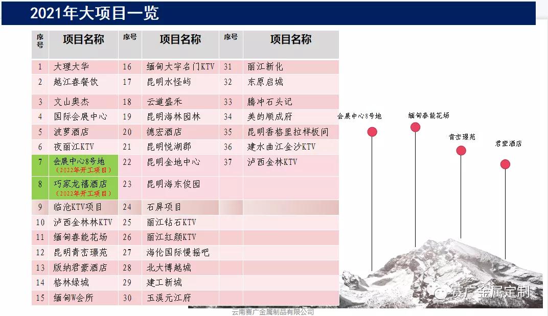 k8凯发官方网站官方网站 - 登录入口_首页5551